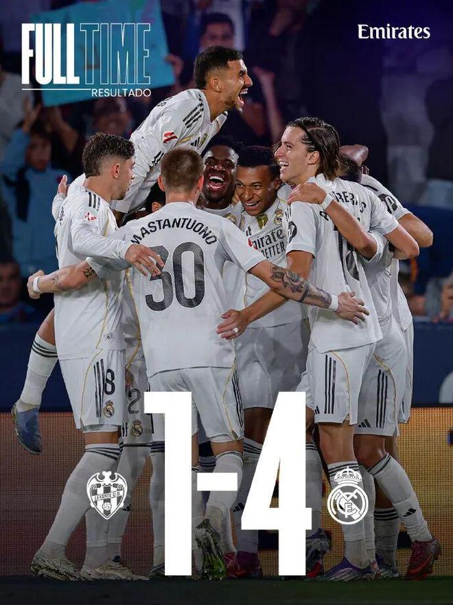 九游官方网站-包含德约科维奇关键节点惊险取胜，皇家马德里带队取胜！的词条